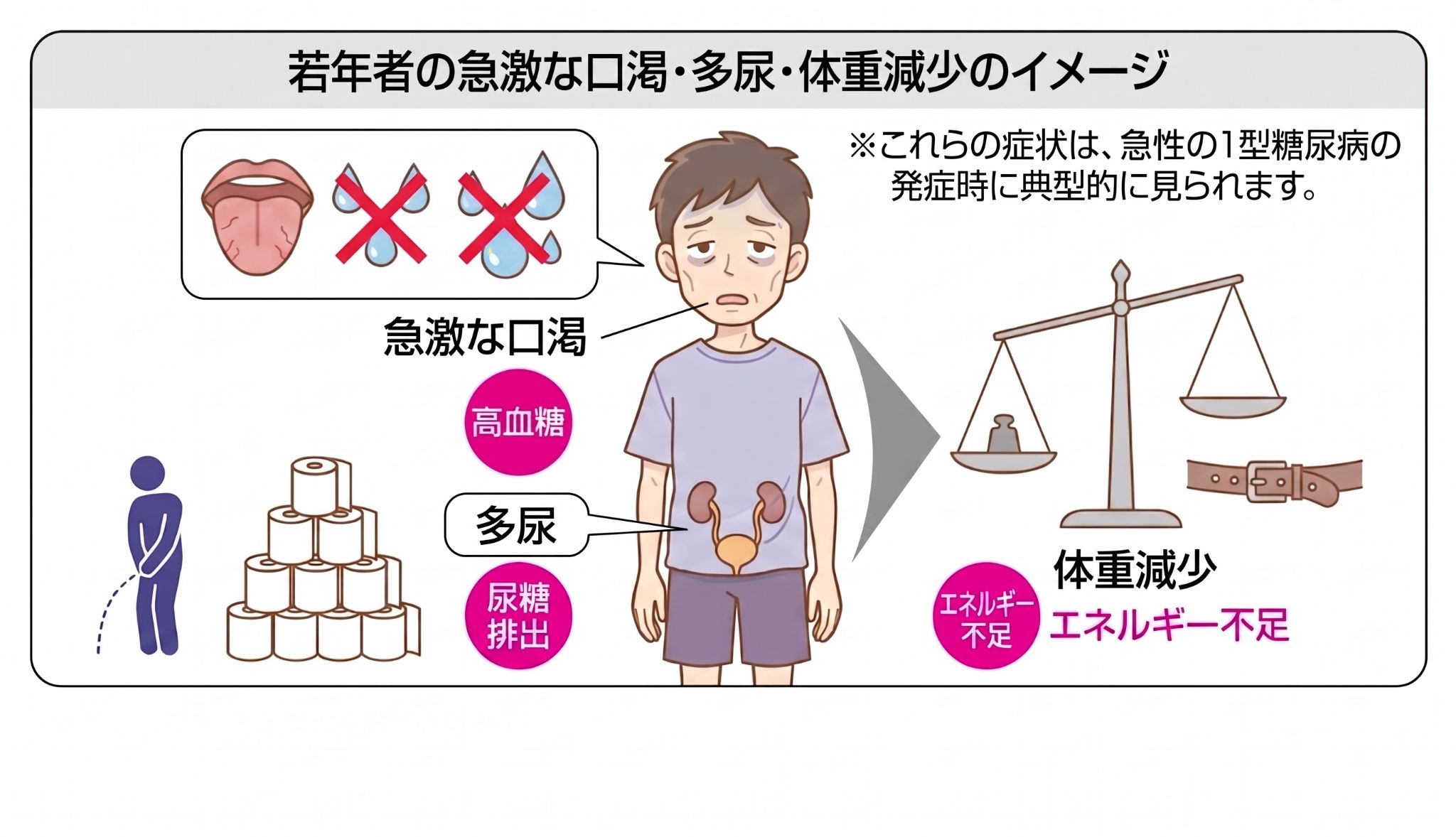 記事画像